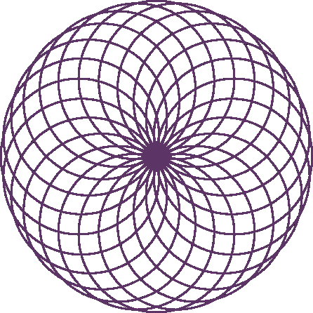 Kreise